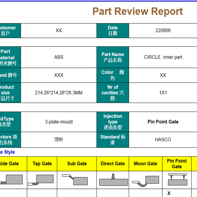 How DFM Reports Drive Efficiency in Custom Silicone Manufacturing1