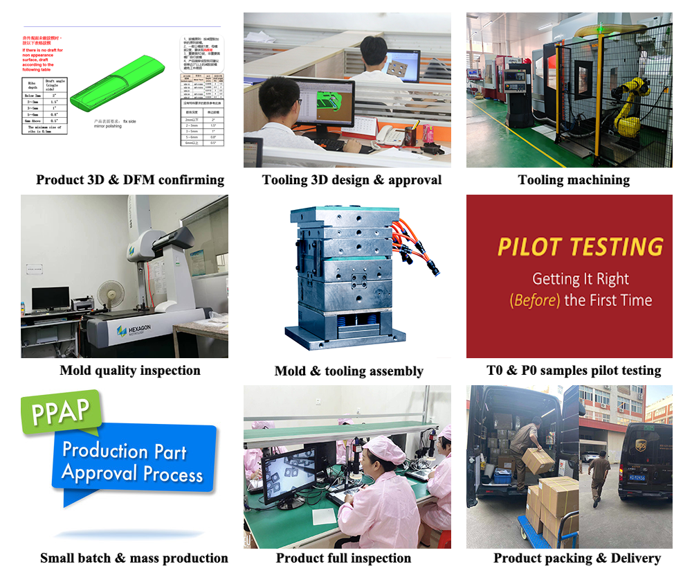 LSR-production-process-1000x830-7000